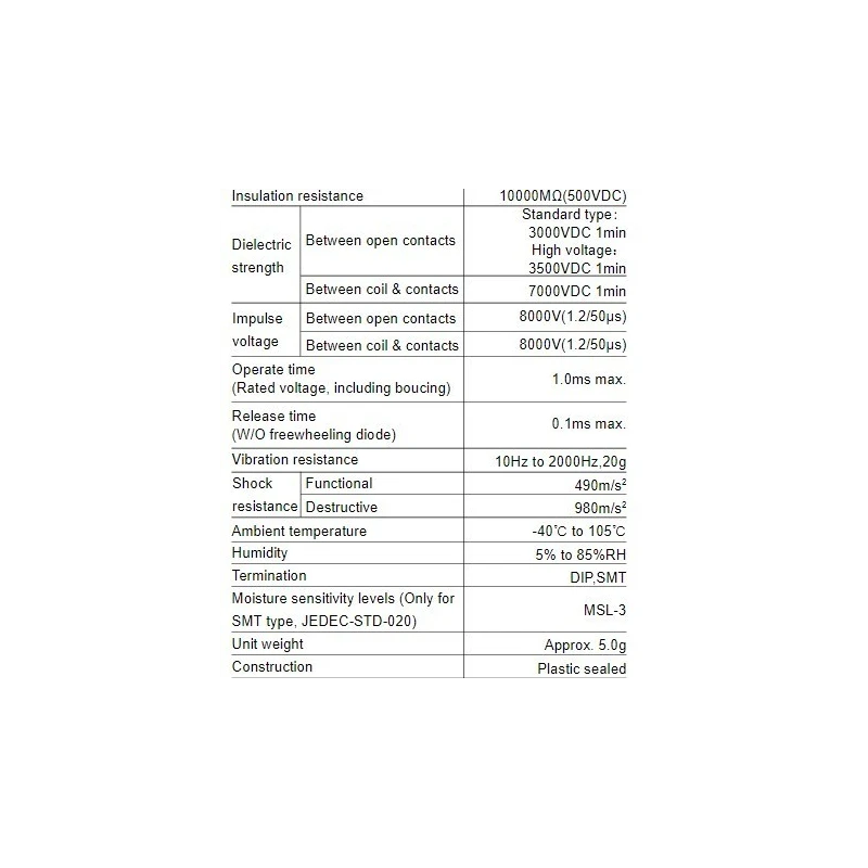  high-voltage-reed-relay-hr1-v-58169-2
