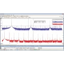 Pico Technology 100 MHz 4-Channel PC Based Oscilloscope USB 3.0 Connected PicoScope 3405D MSO
