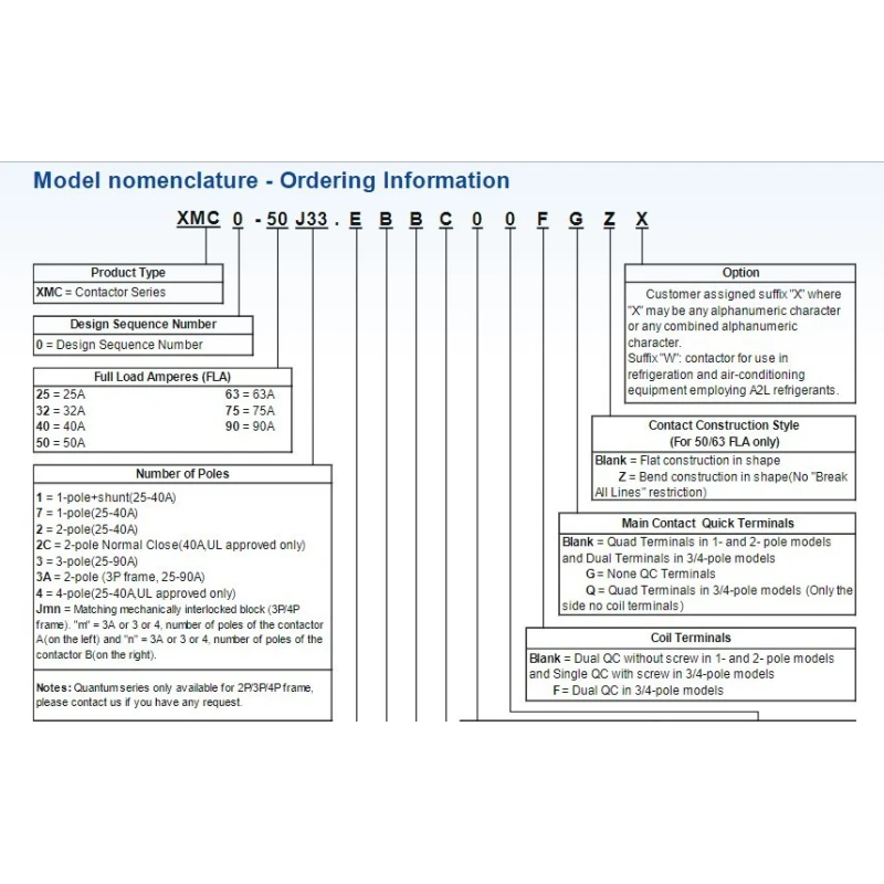  definite-purpose-contactors-xmc0-58219-1