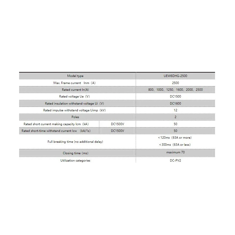  dc-switch-disconnector-uew6dhg-58227-1