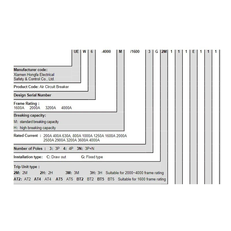 air-circuit-breakers-uew6-58229-1