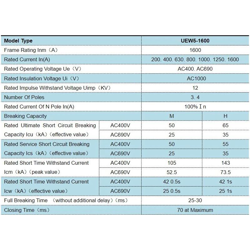  air-circuit-breakers-uew5-58234-1