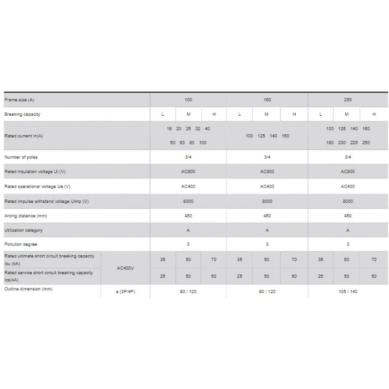  molded-case-circuit-breaker-uem5l-58241-1