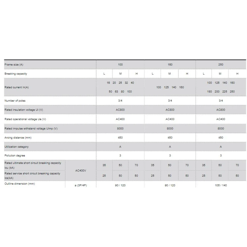  molded-case-circuit-breaker-uem5z1-58246-1