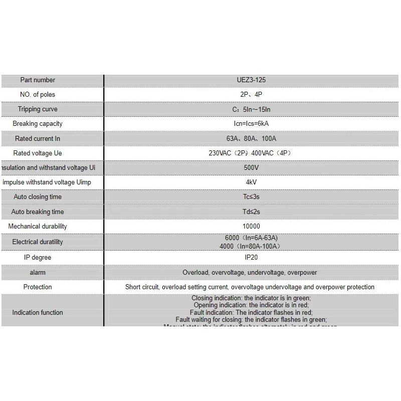  smart-miniature-circuit-breaker-uez3-125-series-58251-1
