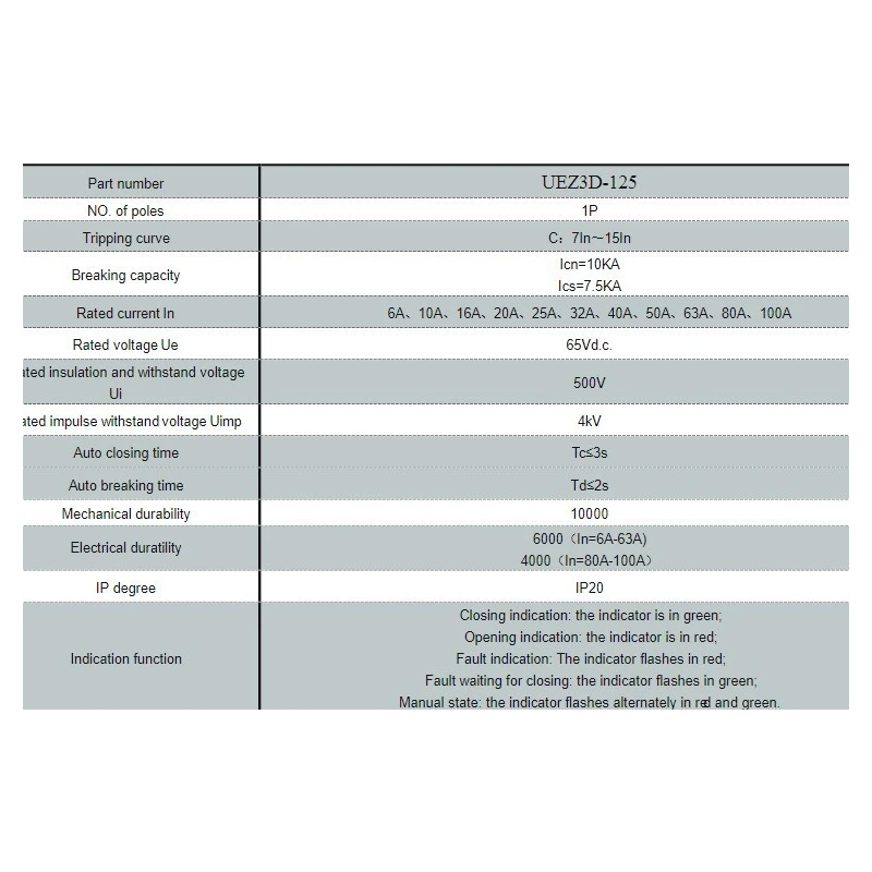  dc-smart-miniature-circuit-breaker-uez3d-125-58255-1