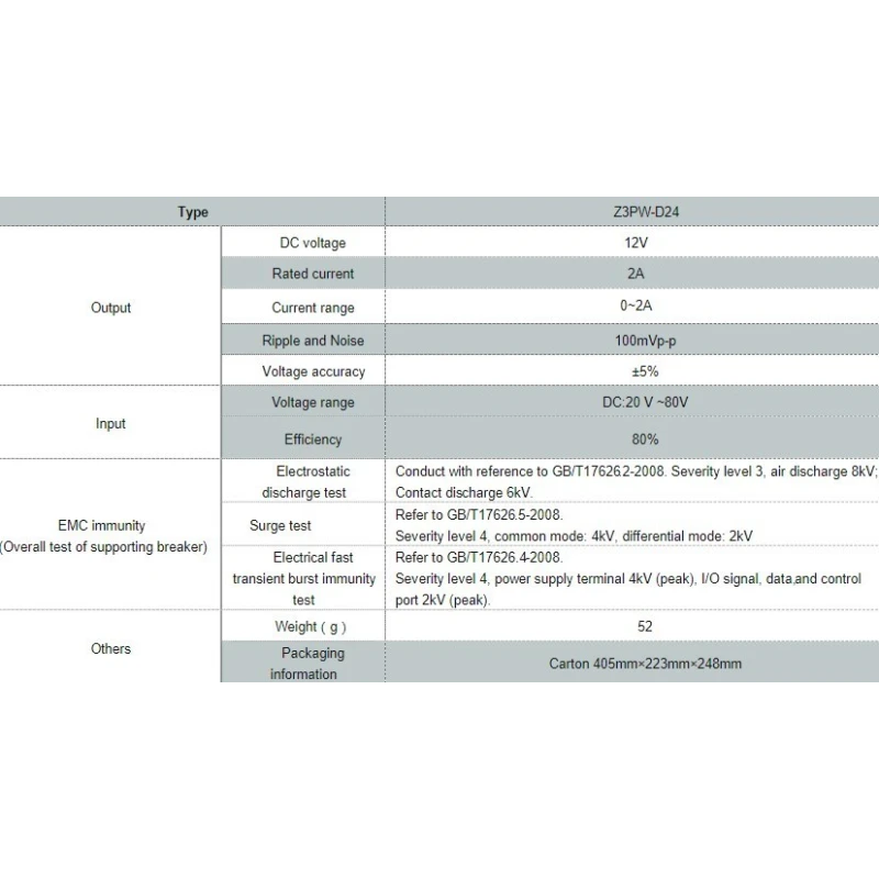  power-module-z3pw-d24-58257-1