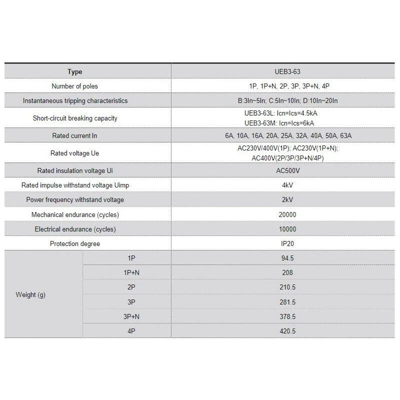  smart-miniature-circuit-breaker-ueb3-series-58259-1