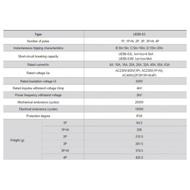  smart-miniature-circuit-breaker-ueb6-series-58261-1