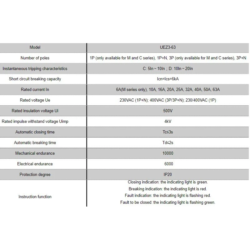  smart-miniature-circuit-breaker-uez3-63-58262-1