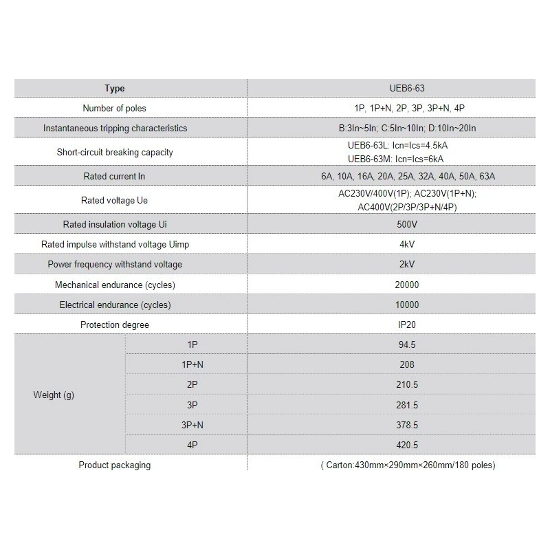  smart-miniature-circuit-breaker-ueb6-40-58269-1