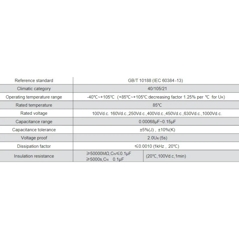  non-inductive-polypropylene-film-foil-capacitor-dipped-hcbb13-58287-1