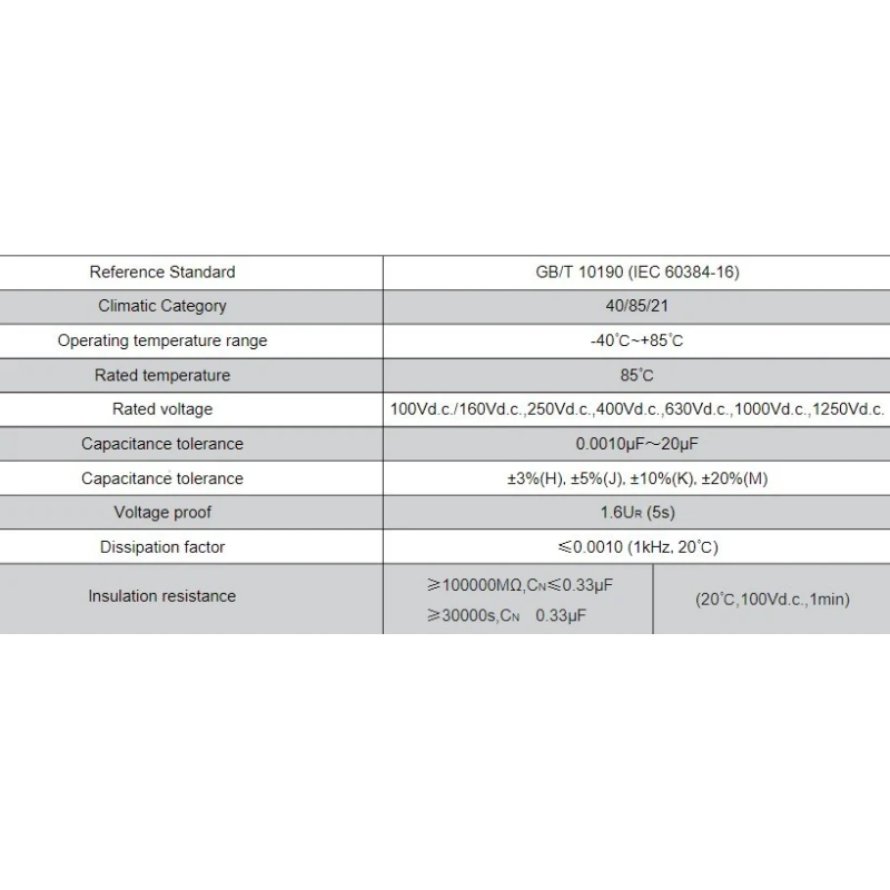  metallized-polypropylene-film-capacitor-axial-type-hcbb20-58295-1