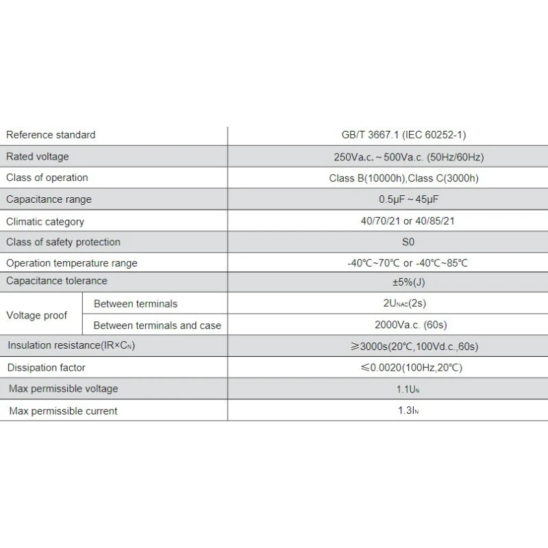  metallized-polypropylene-film-ac-motor-capacitor-cylindrical-plastic-case-hcbb61-58308-1