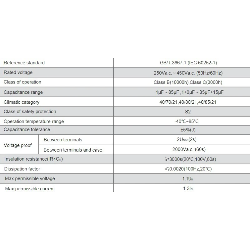  metallized-polypropylene-film-ac-motor-capacitor-cylindrical-aluminum-case-anti-explosion-hcbb65-58321-1