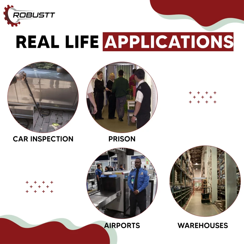 Buy Robustt Under Vehicle Inspection Security Mirror Pack of 1