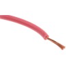RS PRO Pink Hook Up Wire 20 AWG 24/0.2 mm Core Strands 100 m Polyvinyl Chloride 180-5928