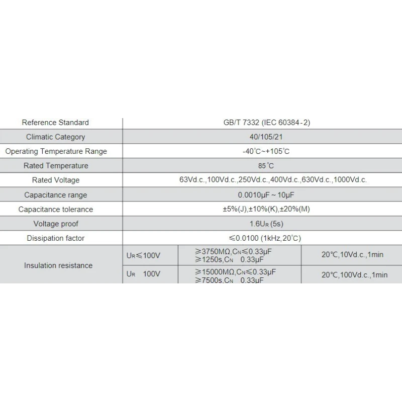  metallized-polyester-film-capacitor-axial-type-hcl20-58328-1