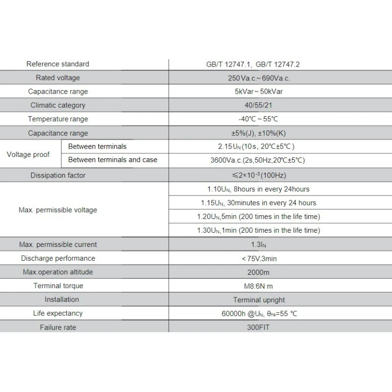  low-voltage-parallel-reactive-power-compensation-capacitor-hcba-58359-1