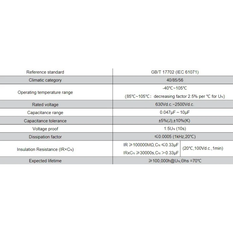  snubber-capacitor-for-igbt-axial-type-hcsa-58362-1
