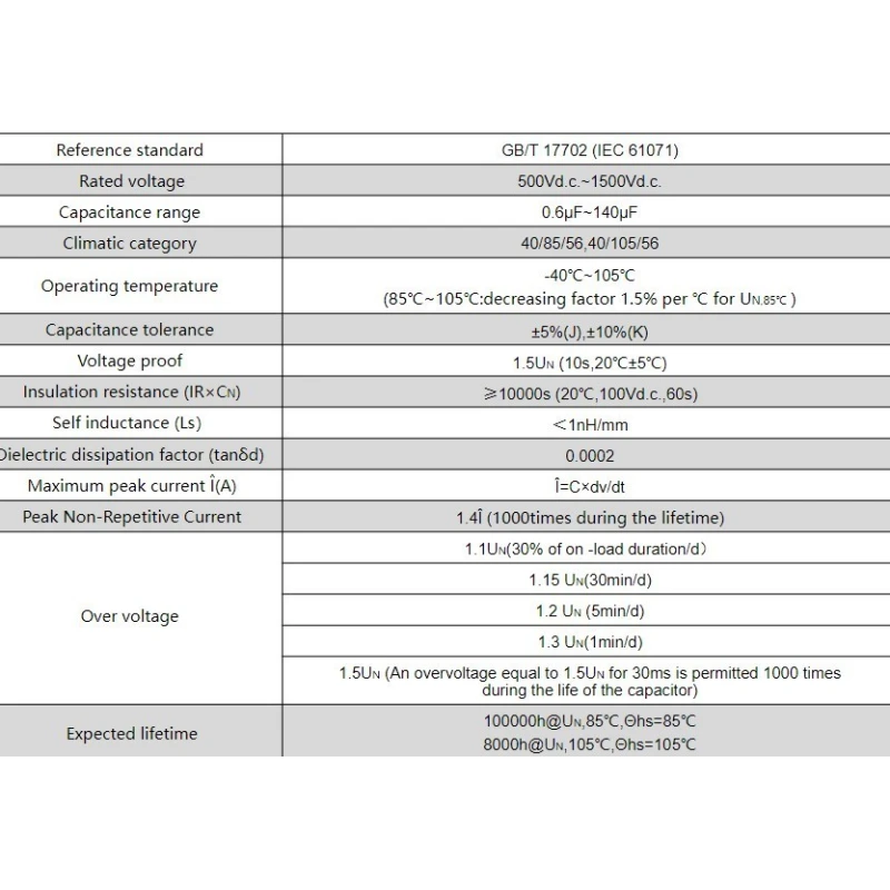  dc-link-capacitor-for-pcb-hcdb-58368-1