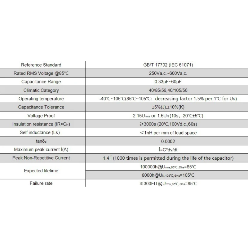  ac-filter-capacitor-for-pcb-hcab-58370-1