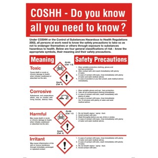 RS PRO COSHH Safety Guidance Safety Wall Chart Polypropylene 600 mm x 420 mm 823-3677