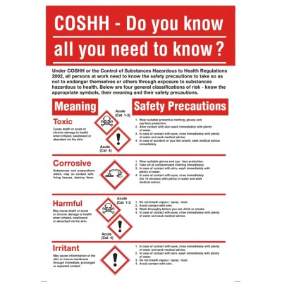 RS PRO COSHH Safety Guidance Safety Wall Chart Polypropylene 600 mm x 420 mm 823-3677