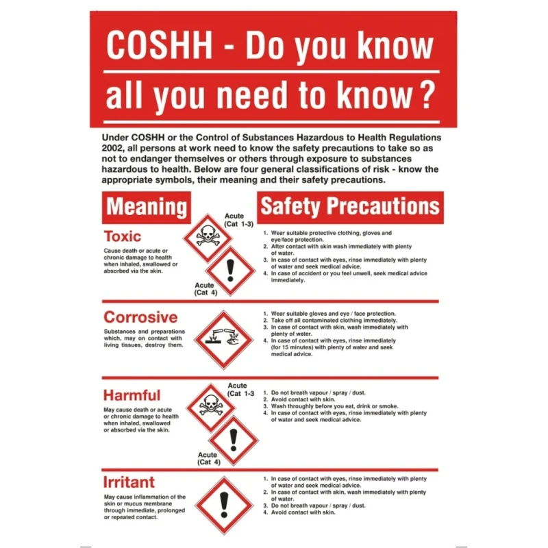 RS PRO COSHH Safety Guidance Safety Wall Chart Polypropylene 600 mm x 420 mm 823-3677