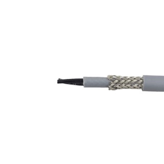 Alpha Wire Pro-Met Control Cable 2 Cores 0.5mm² Screened Transparent Polyvinyl Chloride Sheath 100 m 470025CY CL033