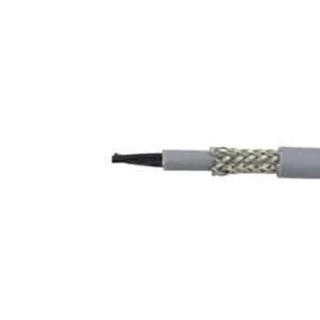 Alpha Wire Pro-Met Screened Control Cable, 5 Cores 0.75mm² Copper Conductor, Transparent Polyvinyl Chloride 470057CY CL033
