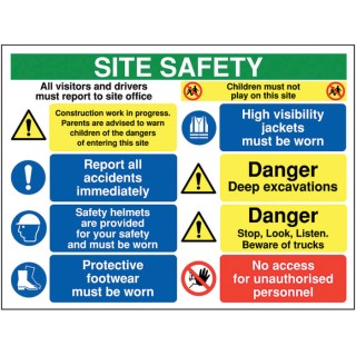RS PRO Safety Poster Polypropylene English 600 mm x 800 mm 181-2234