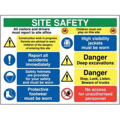 RS PRO Safety Poster Polypropylene English 600 mm x 800 mm 181-2234