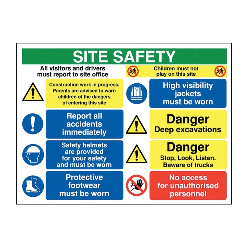 RS PRO Safety Poster Polypropylene English 600 mm x 800 mm 181-2234