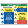 RS PRO Safety Poster Polypropylene English 600 mm x 800 mm 181-2234
