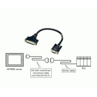 Pro-face Cable Accessory For Use With HMI GP4000 USB Communication RS-232C 