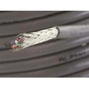 Alpha Wire Alpha Essentials Communication & Control Control Cable, Screened, 15 Cores, 0.35mm² 22 AWG, 7.57mm 1299/15C SL005