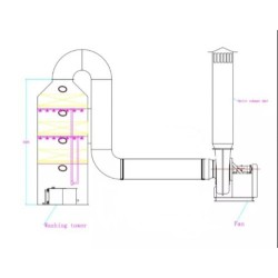 industrial-scrubber-system-1