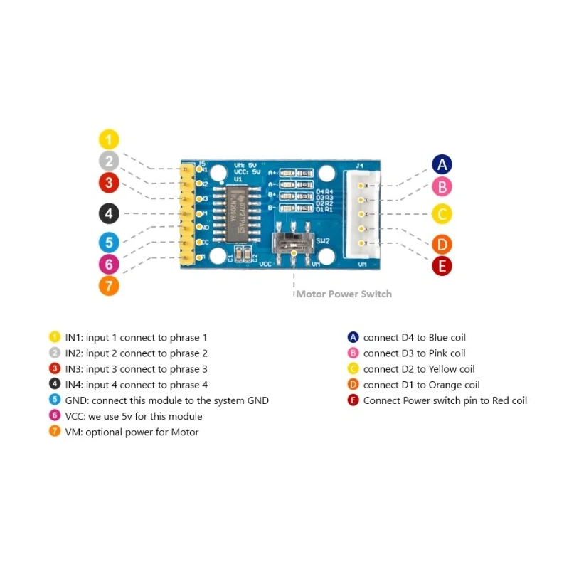 Seeed Studio Gear Stepper Motor Driver Pack for CX28BYJ48-08 Desktop Printers CNC Milling Machines 105990072