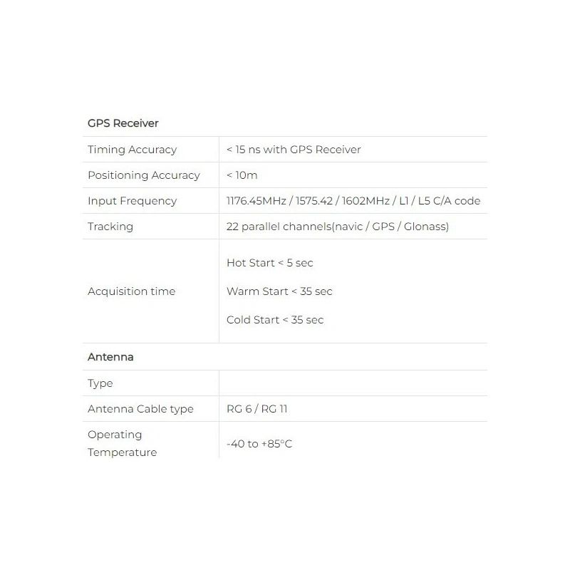  gps-ntp-time-server-with-antenna-cable-type-rg-6-rg-11-59594-1