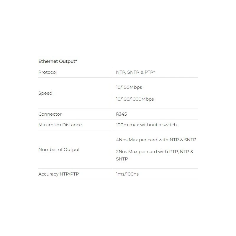  gps-redundant-master-clock-system-59595-2