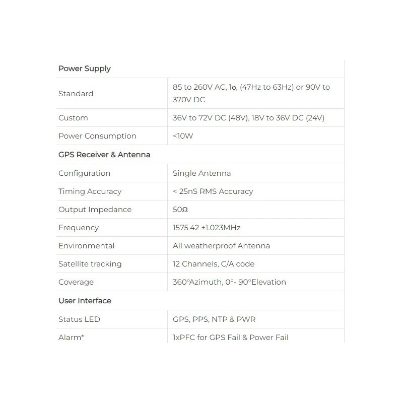  gps-time-synchronization-unit-59596-1