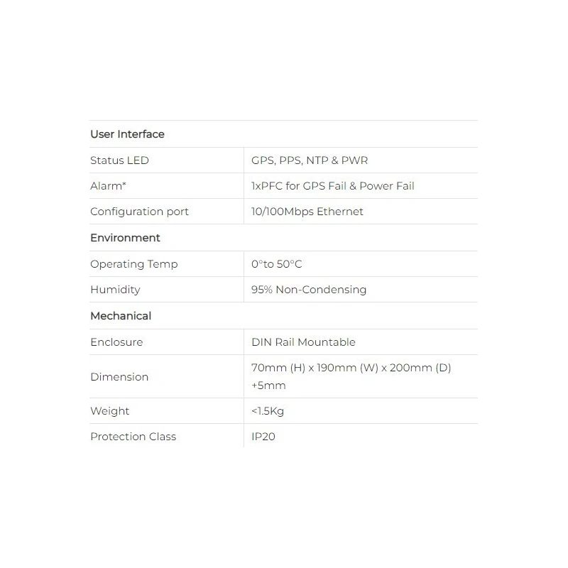  gps-time-synchronization-unit-59596-3