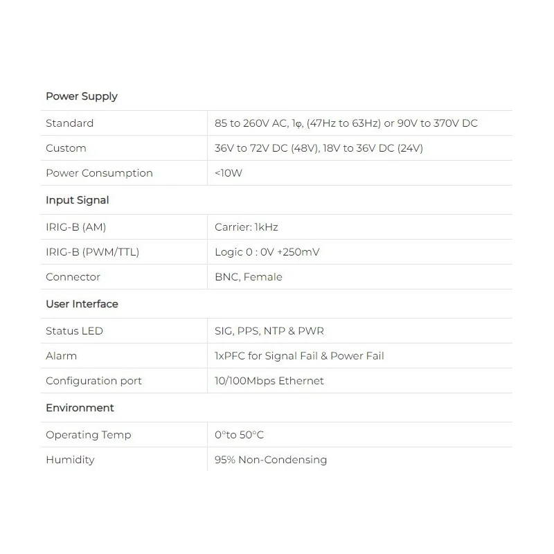  irig-b-to-ntp-sntp-converter-59598-1