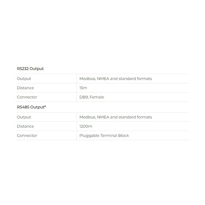  irig-b-to-ntp-sntp-converter-59598-3