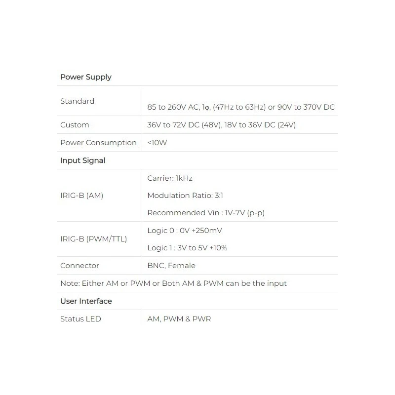  irig-b-booster-with-connector-bnc-female-sib-1010-59599-1