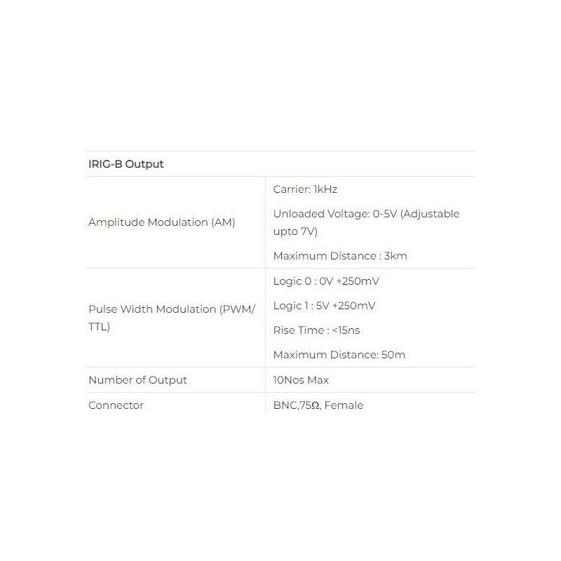  irig-b-booster-with-connector-bnc-female-sib-1010-59599-3