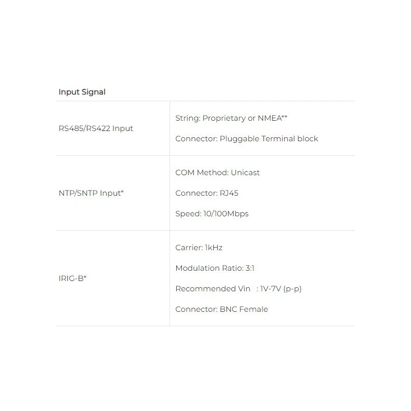  gps-synchronized-clock-system-59605-3