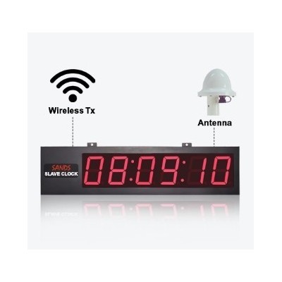 gps-wireless-clock-59608