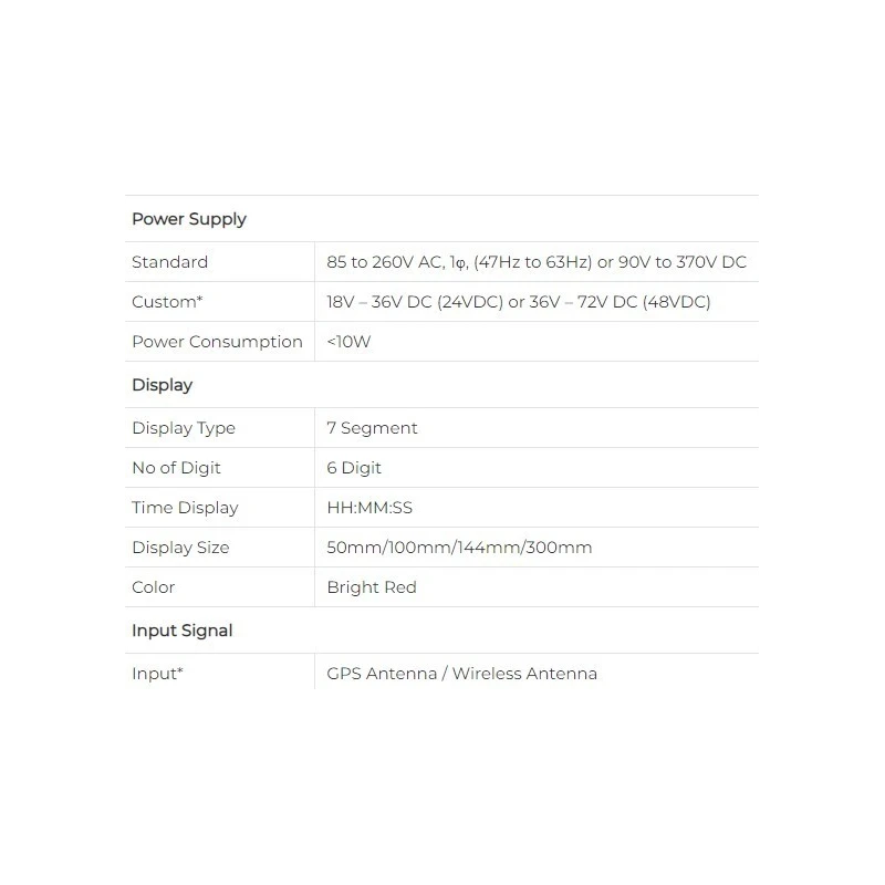  gps-wireless-clock-with-display-type-7-segment-59608-1